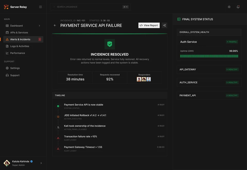devops api monitoring incident management visual 1