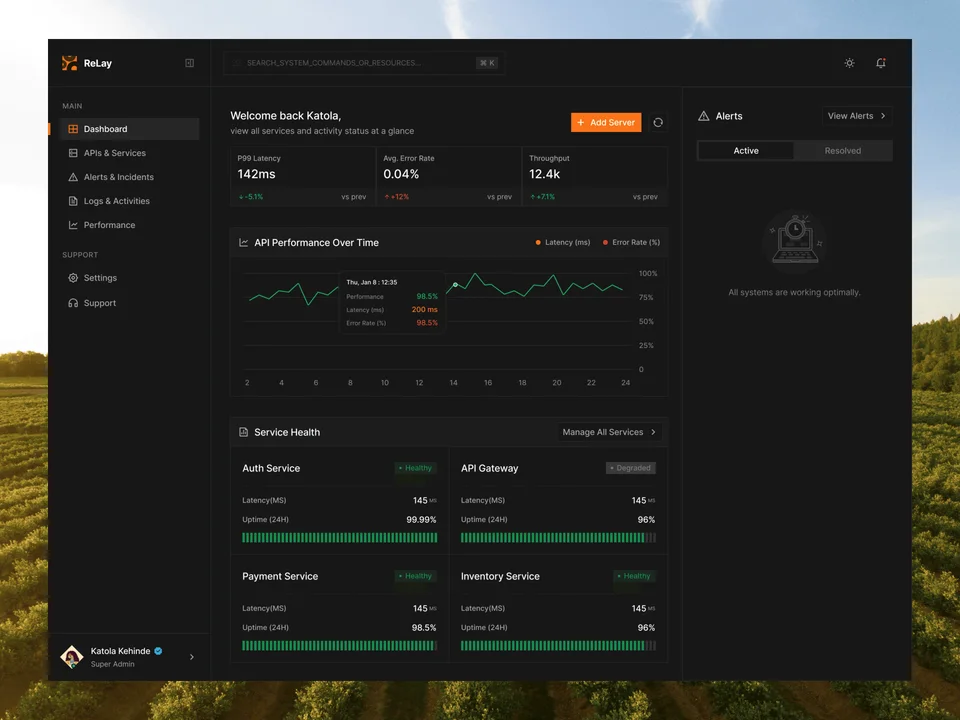 devops api monitoring incident management visual 1