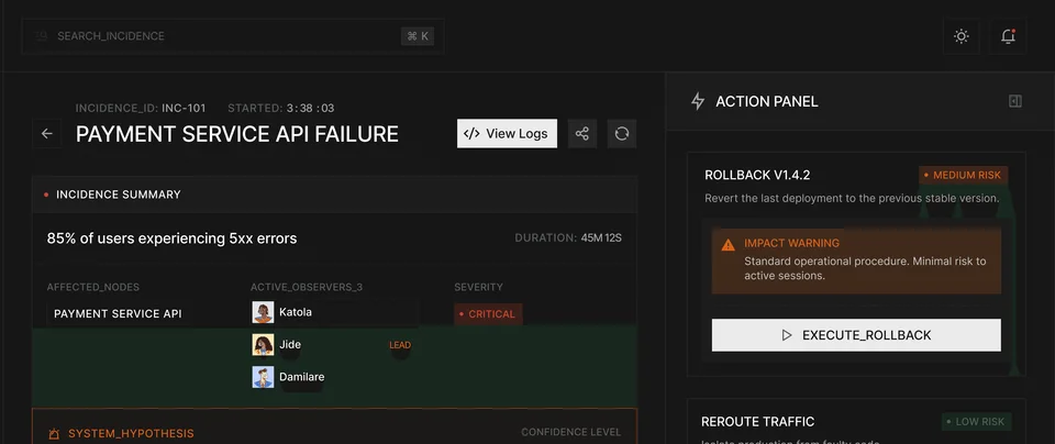 devops api monitoring incident management visual 3