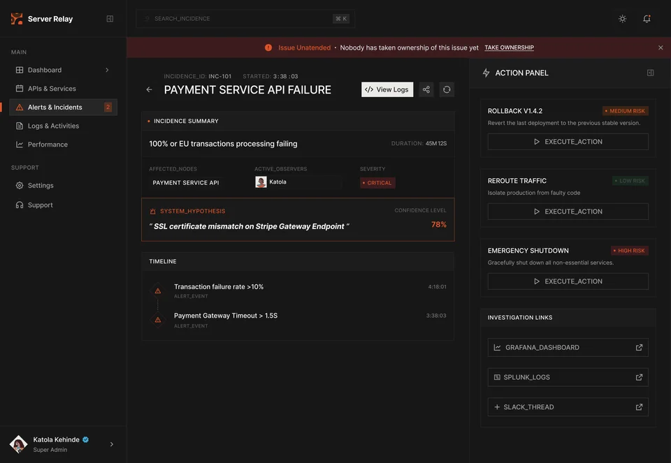 devops api monitoring incident management visual 3