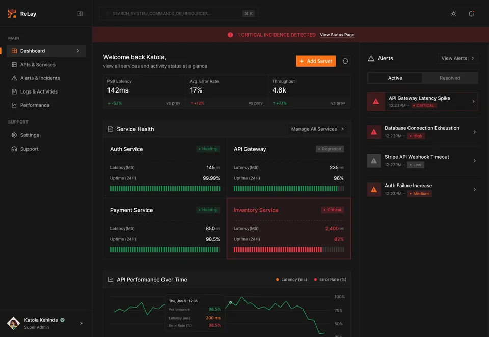 devops api monitoring incident management visual 3