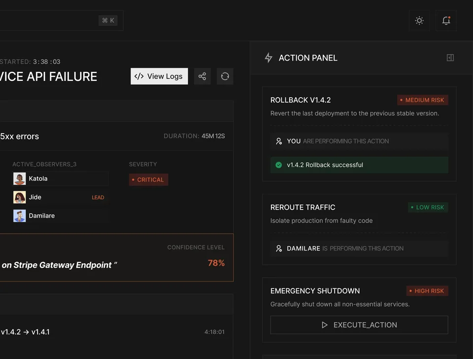 devops api monitoring incident management visual 4