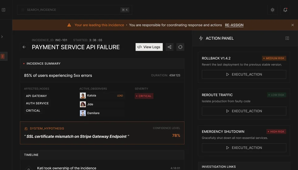 devops api monitoring incident management visual 4