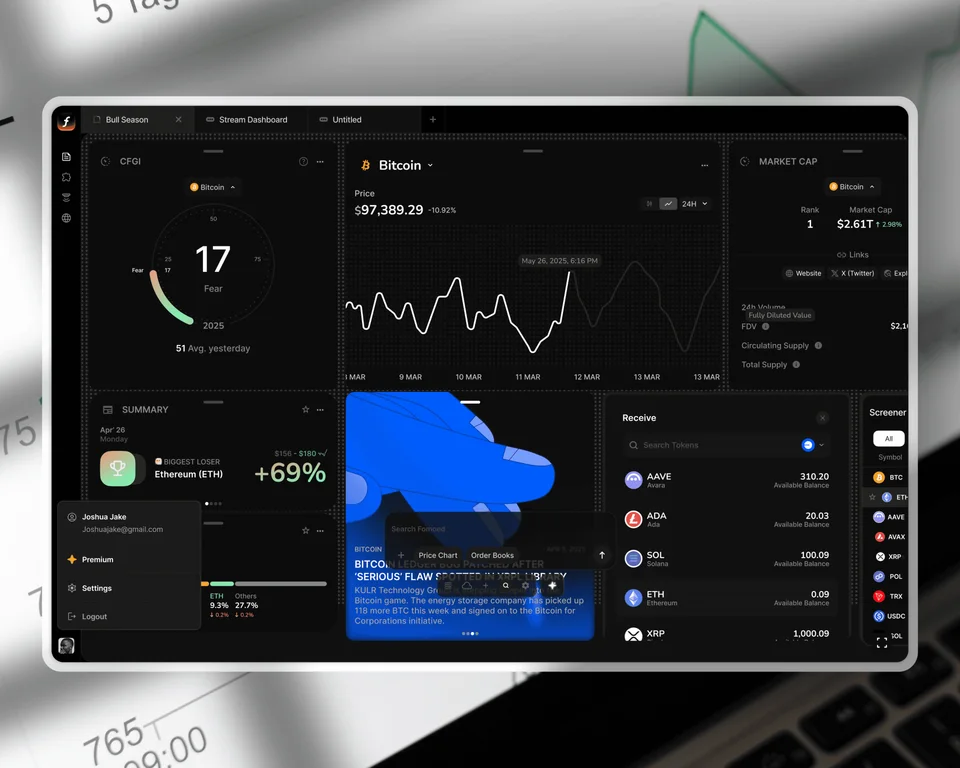 Fomoed – Trading Dashboard