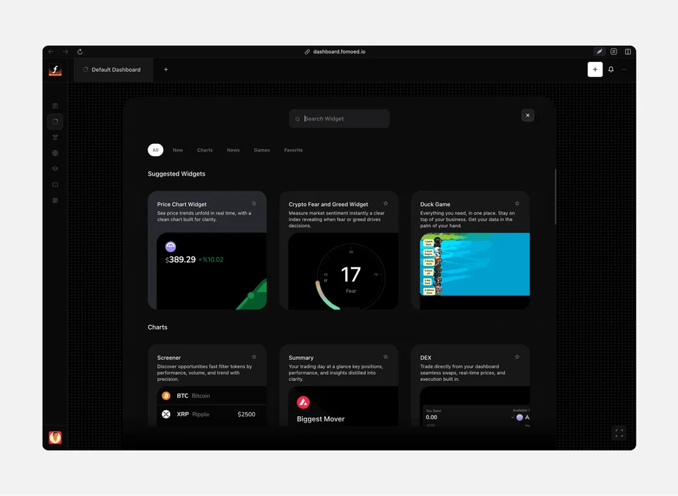 fomoed trading dashboard visual 2