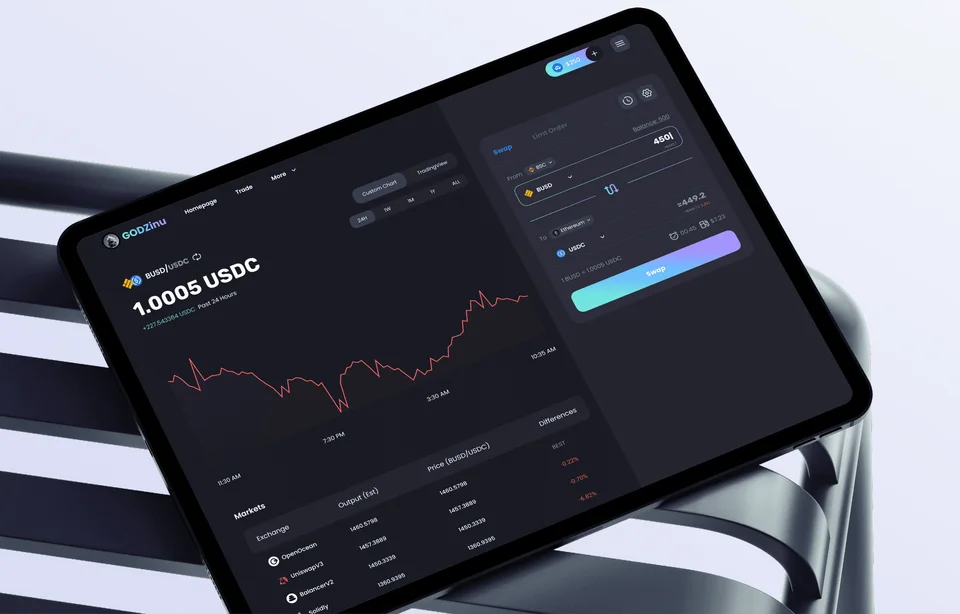 godzinnu dex aggregator visual 1