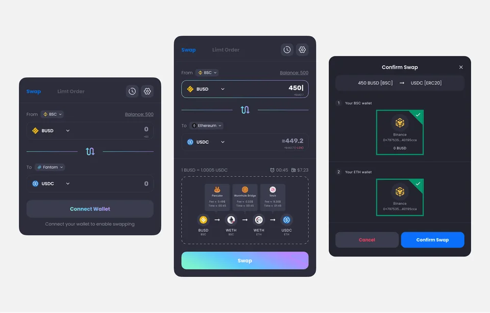 godzinnu dex aggregator visual 2