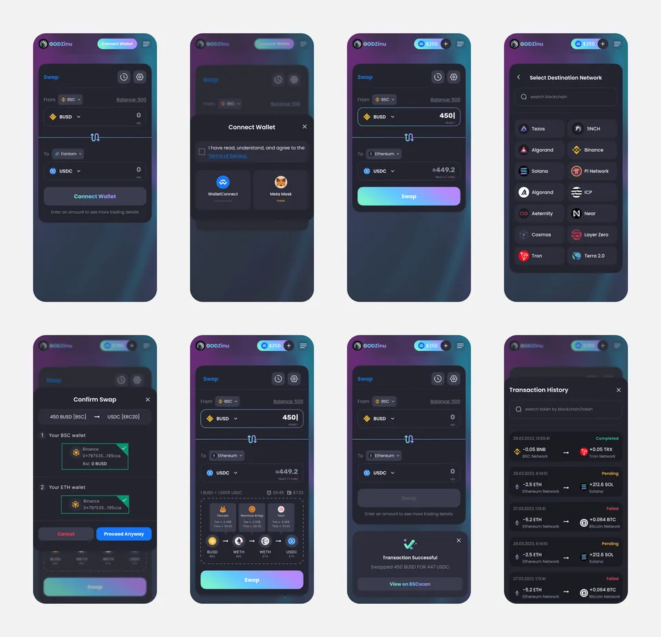 godzinnu dex aggregator visual 3