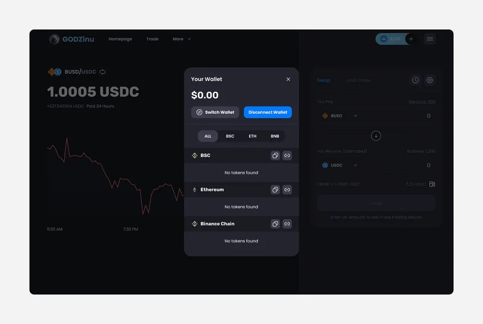 godzinnu dex aggregator visual 6