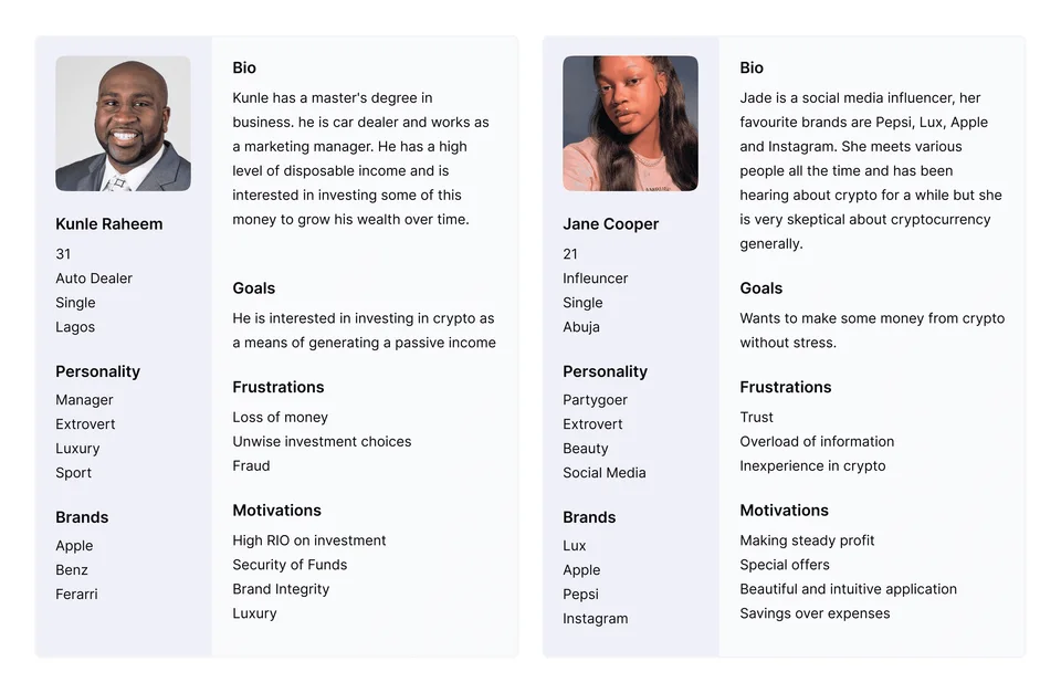 magnusrise investment platform visual 1