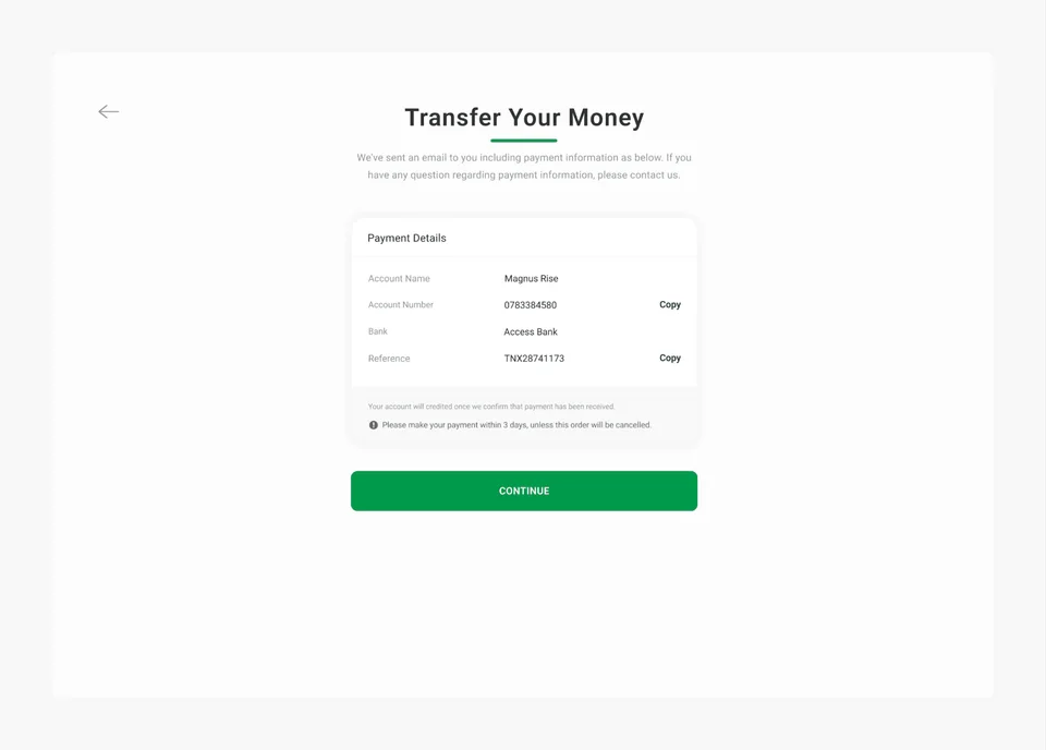 magnusrise investment platform visual 3