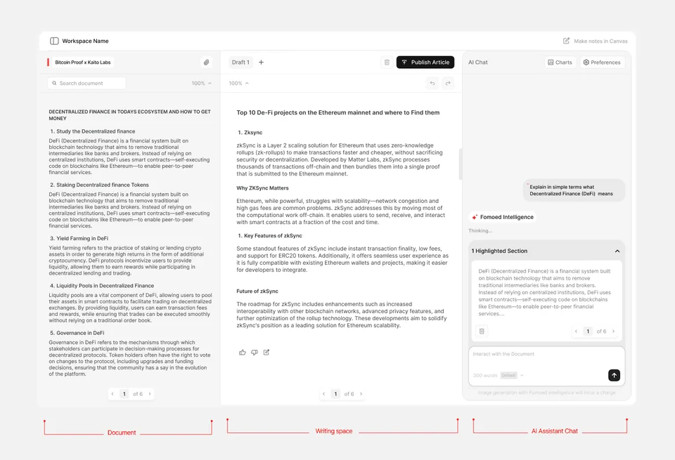 newlab ai canva visual 2